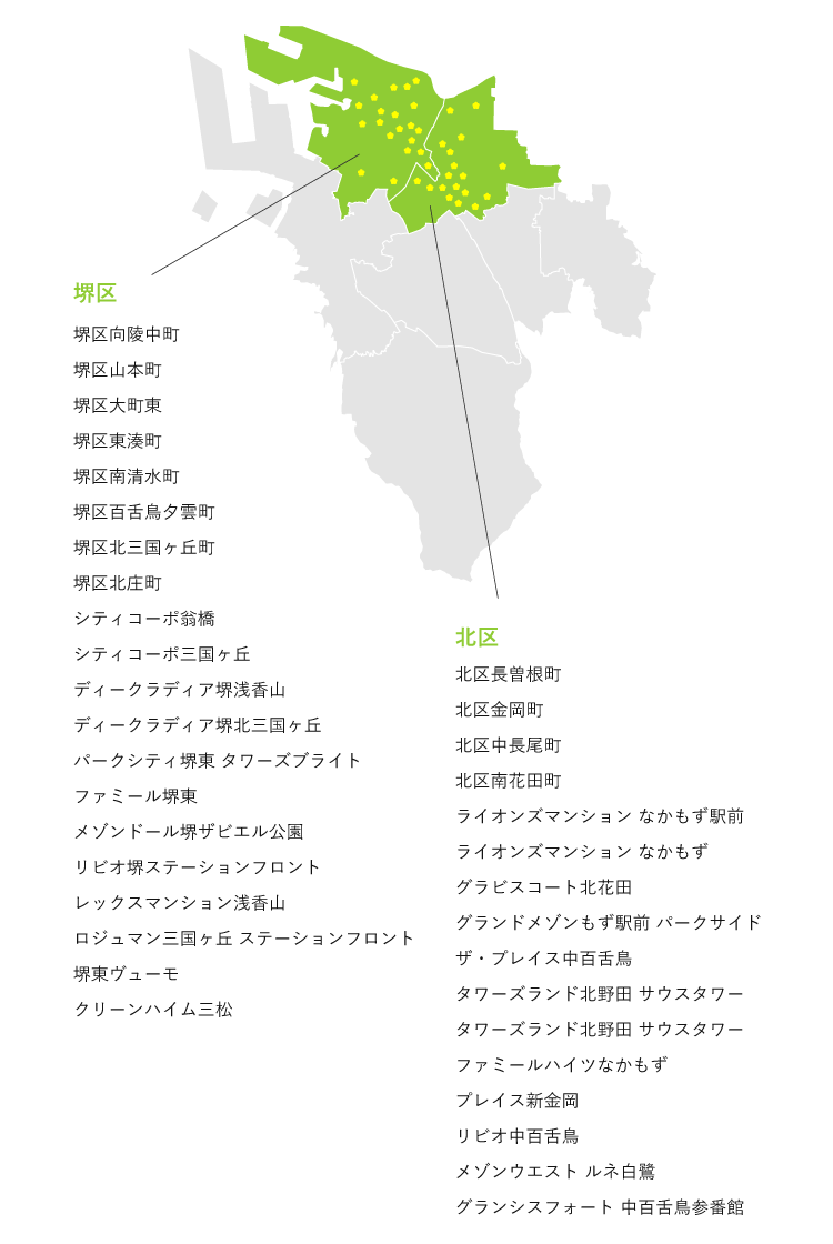 いえすまいの売却専門スタッフが過去最高価格でご成約となったエリア