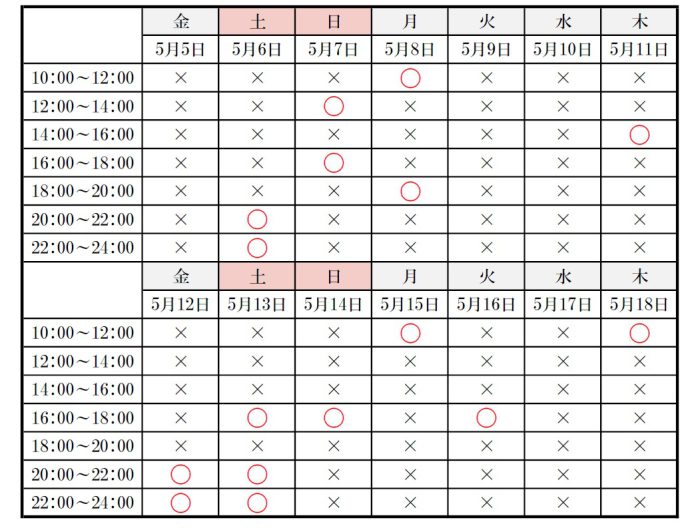 堺市の不動産売却｜相談受付フォーム｜２４時間相談受付