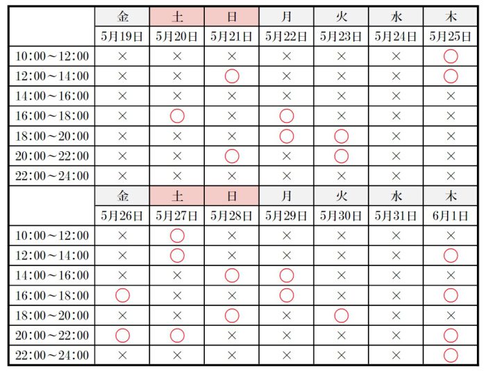 相談枠｜堺市の不動産売却は髙橋に相談