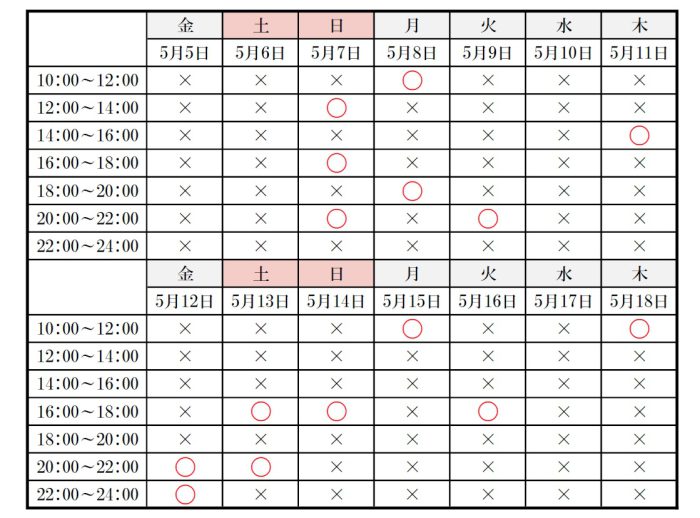 堺市の不動産売却｜相談受付フォーム｜２４時間相談受付