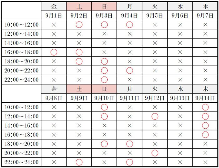 不動産売却はいえすまいへ｜不動産売却相談無料予約サイト